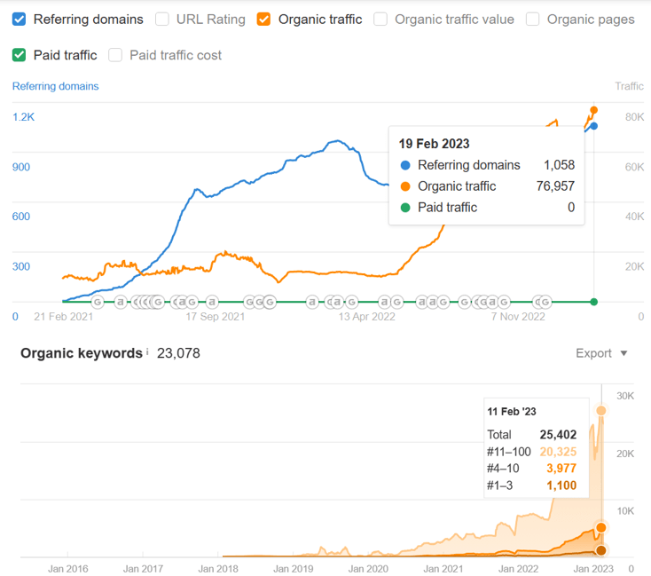 Screenshot 2023-03-26 160420