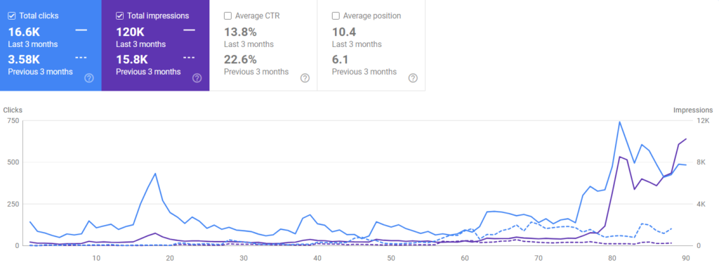 Screenshot 2023-03-28 112111